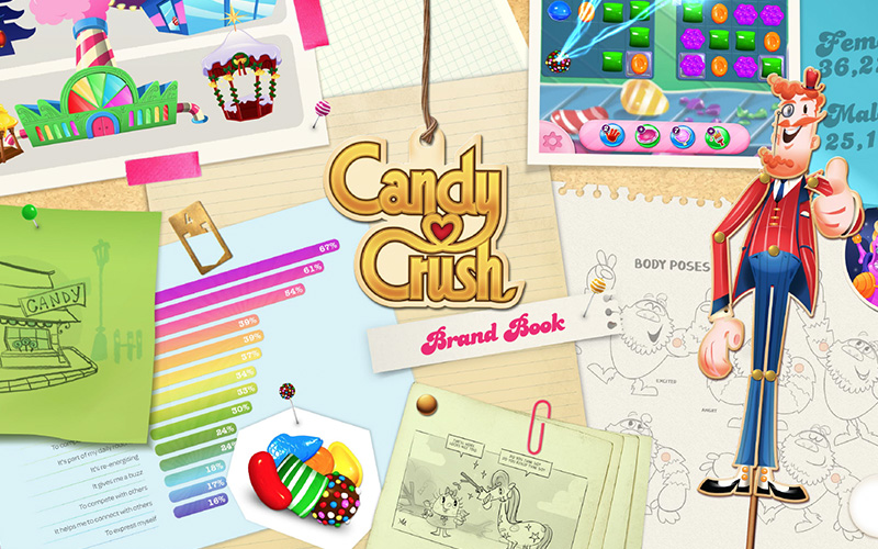 Blog Post Image: Why Brand Books Matter