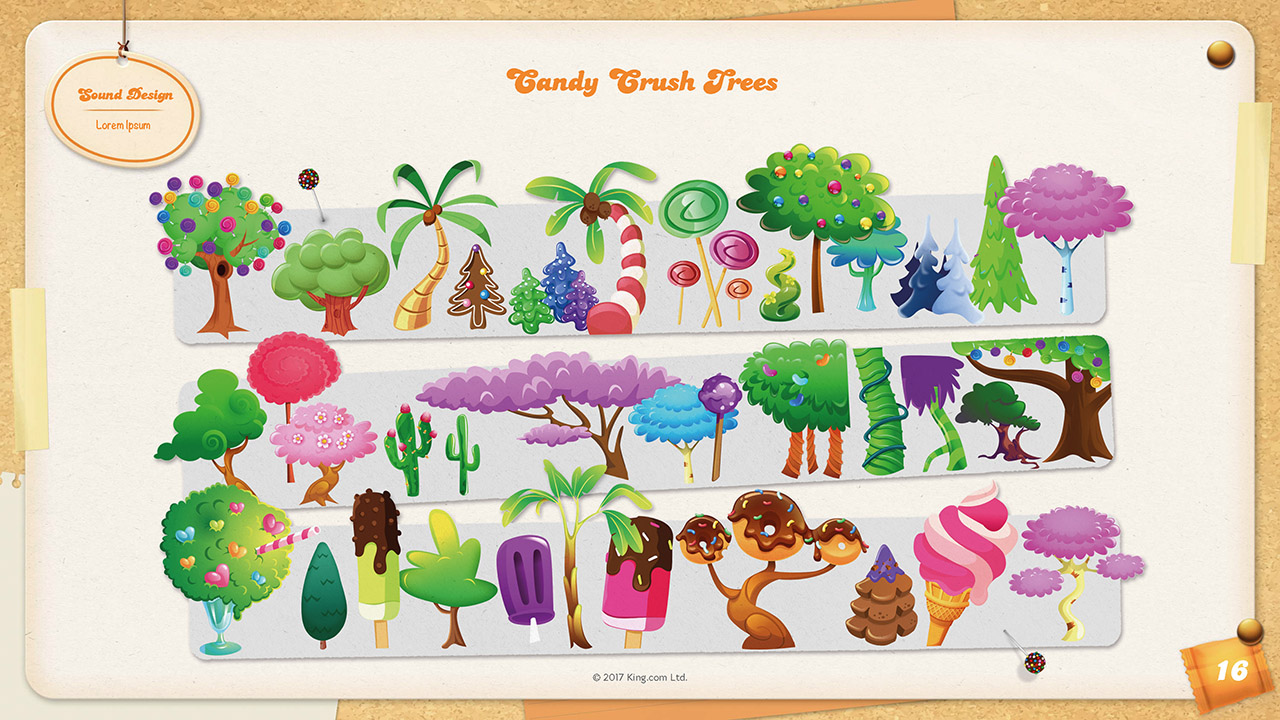 Candy Crush IP Guidelines Page 2